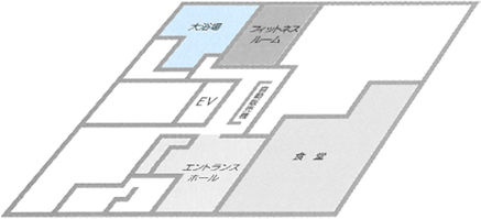 facilities image