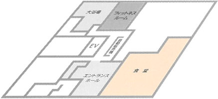 facilities image