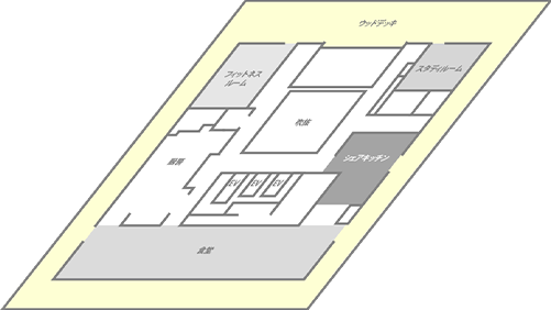 facilities image
